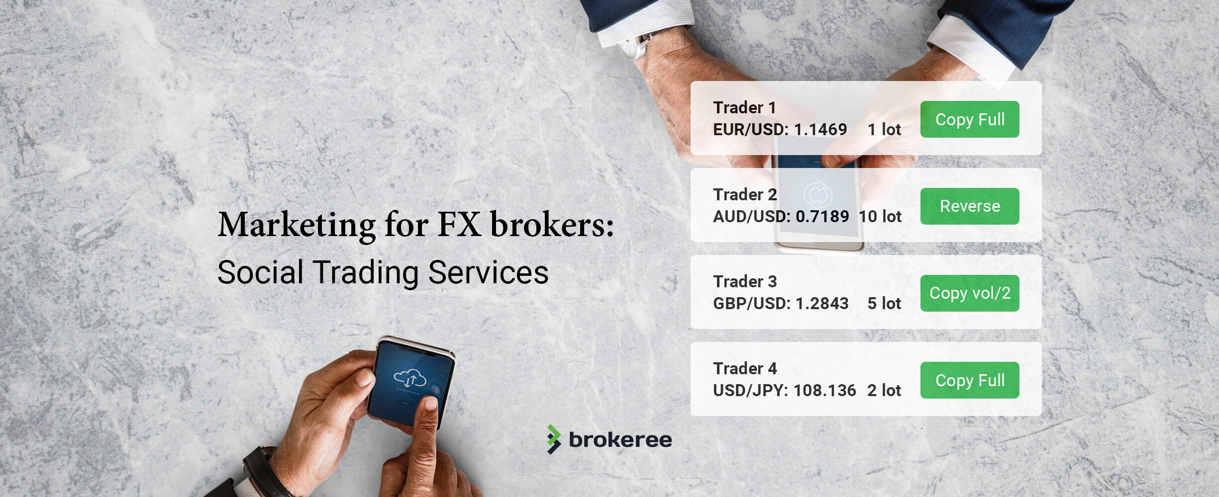 Fx Brokers Marketing Social Trading Brokeree Solutions - 