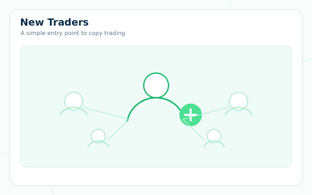 Three-step copy trading onboarding process