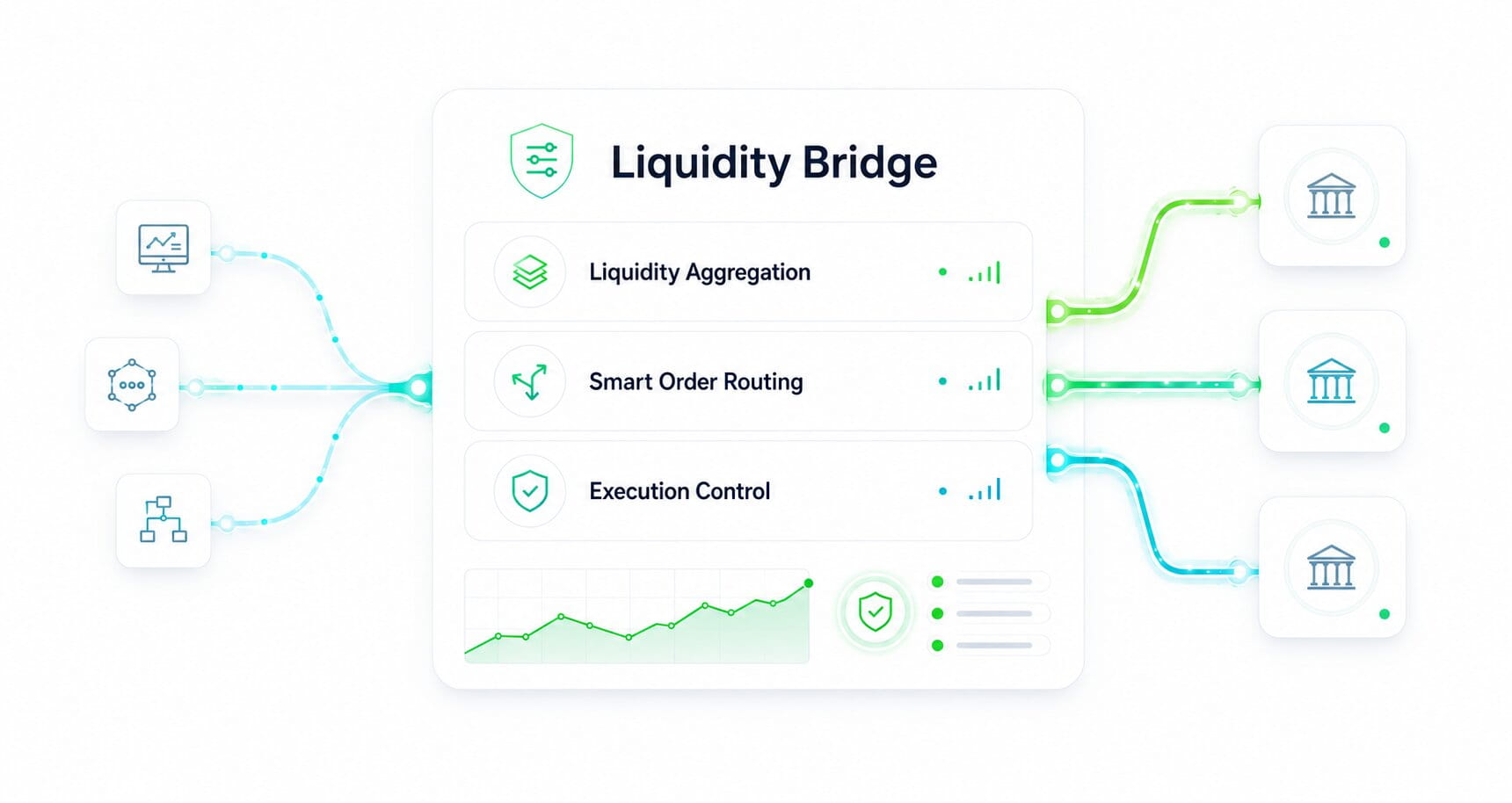 Liquidity Bridge