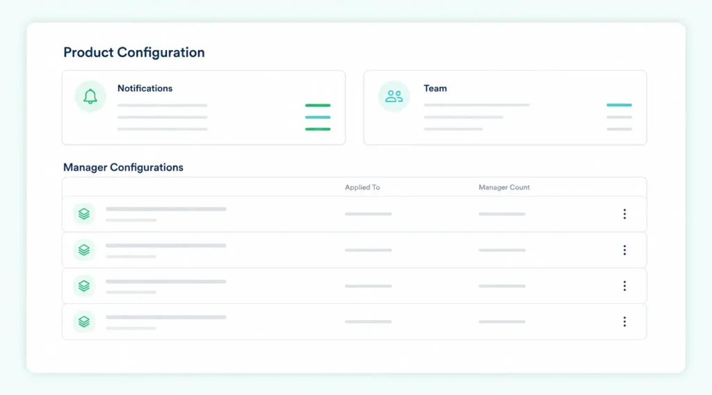 PAMM Product Configuration