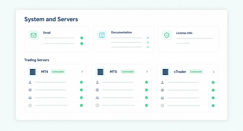 System and Server Management