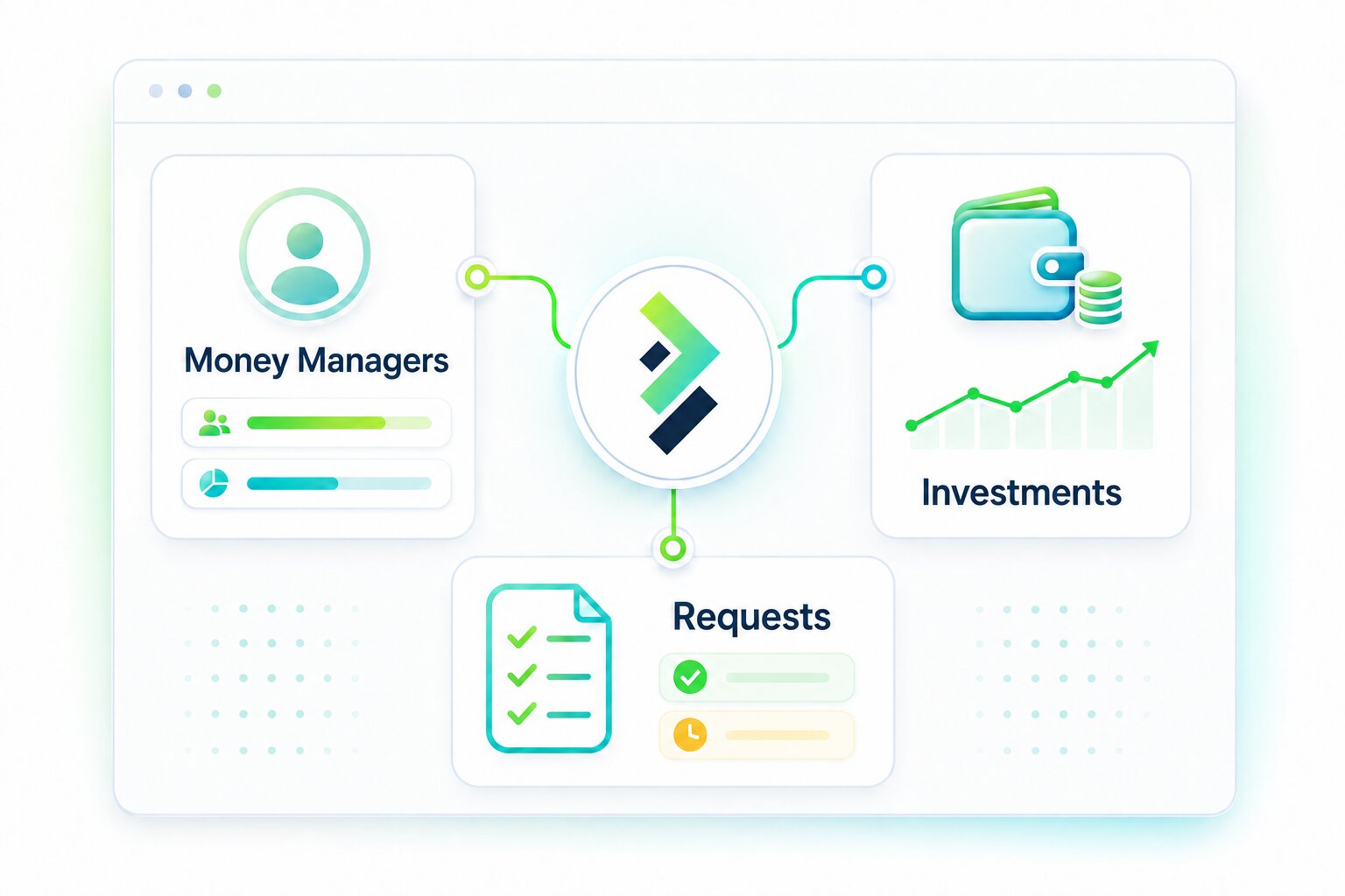 New PAMM Admin Portal